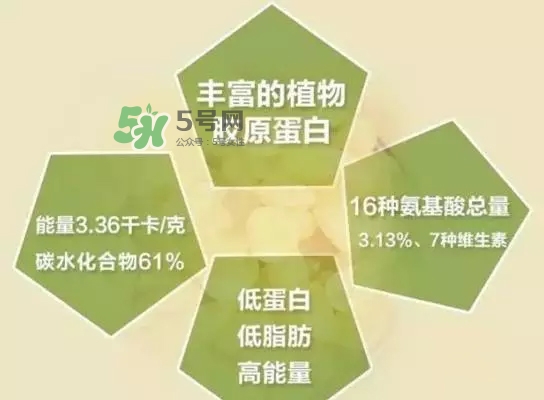 皂角米為什么這么貴？皂角米為什么那么貴