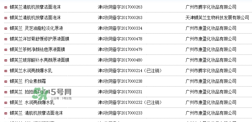 蝶芙蘭是什么牌子？蝶芙蘭這個牌子怎么樣？