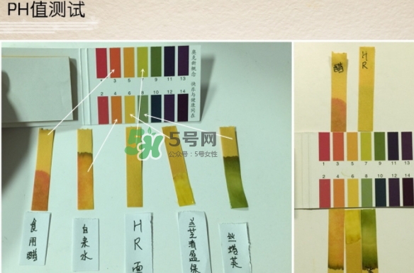 hr黑繃帶對痘痘有用嗎？赫蓮娜黑繃帶面霜使用心得