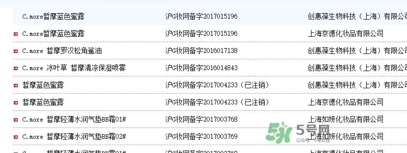 c.more皙摩牌子怎么樣？c.more曝光騙局