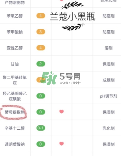 蘭蔻小黑瓶和歐萊雅小黑瓶哪個好？蘭蔻小黑瓶和歐萊雅對比