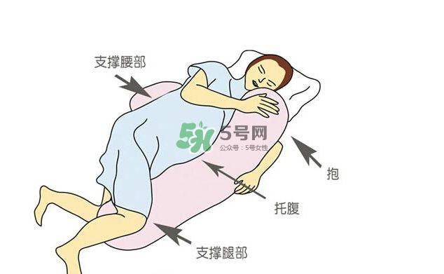 孕晚期怎么睡覺才舒服？孕晚期正確睡姿
