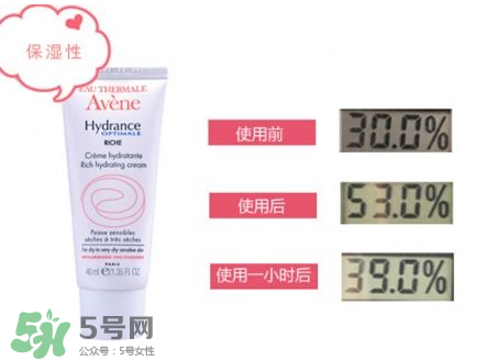 雅漾保濕霜怎么打開？雅漾保濕霜好用嗎？