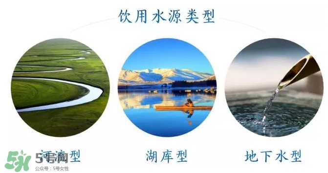 飲用水是什么水？飲用水喝什么水好