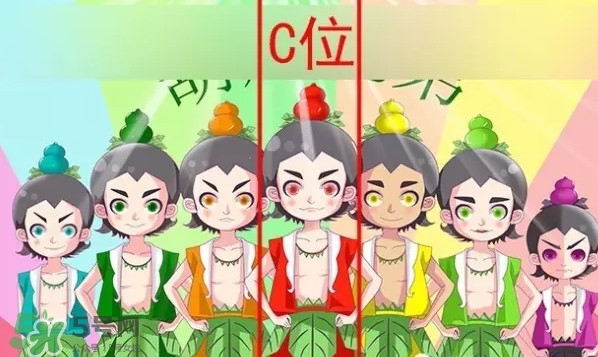 C位是什么意思？明星站C位是什么意思