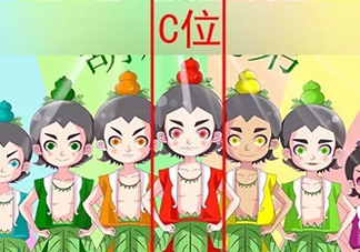 C位是什么意思？明星站C位是什么意思