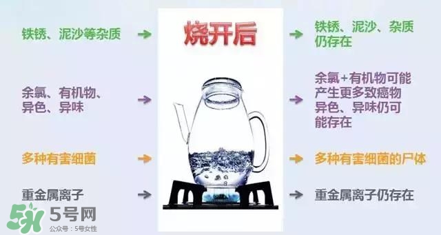 寶寶能喝礦泉水嗎？礦泉水寶寶適合寶寶喝嗎？