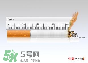 戒煙多久可以要孩子？戒煙多久才算成功？
