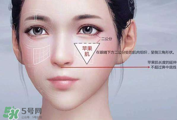蘋果肌怎么化？蘋果肌究竟哪里好？