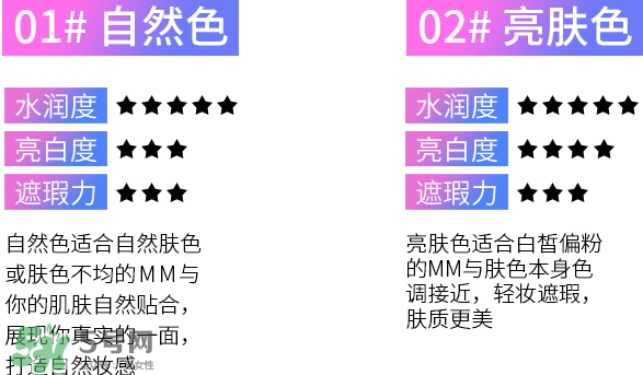 伊詩蘭頓氣墊bb怎么樣？伊詩蘭頓氣墊bb多少錢？