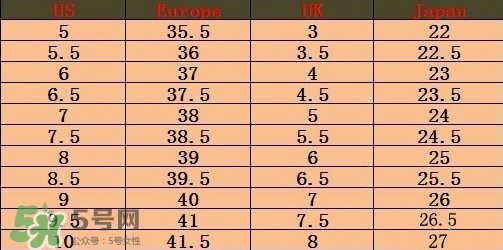 timberland鞋碼偏大嗎？timberland鞋碼偏大還是偏??？