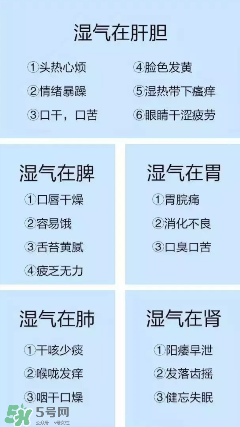 濕氣重的癥狀有哪些?濕氣是什么？