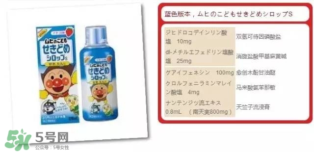 面包超人咳嗽藥水禁售 面包超人咳嗽藥水安全嗎？