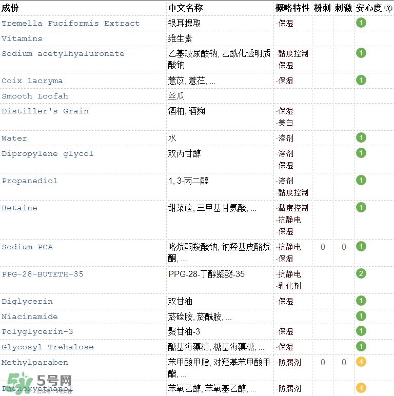 森田藥妝六重玻尿酸面膜多少錢(qián)_專(zhuān)柜價(jià)格