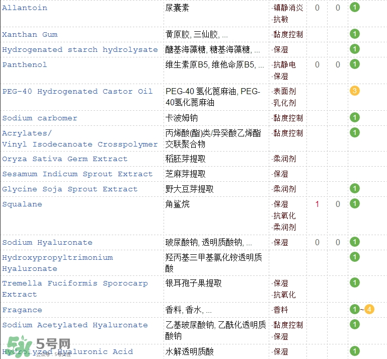 森田藥妝六重玻尿酸面膜多少錢(qián)_專(zhuān)柜價(jià)格