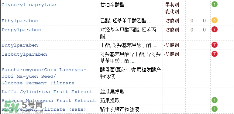 森田藥妝六重玻尿酸面膜多少錢(qián)_專(zhuān)柜價(jià)格