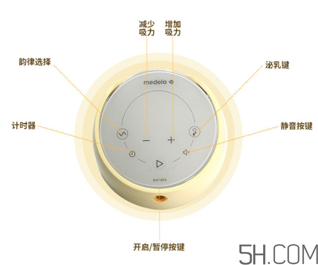 美德樂sonata致韻中文說明書  美德樂致韻吸奶器怎么用？