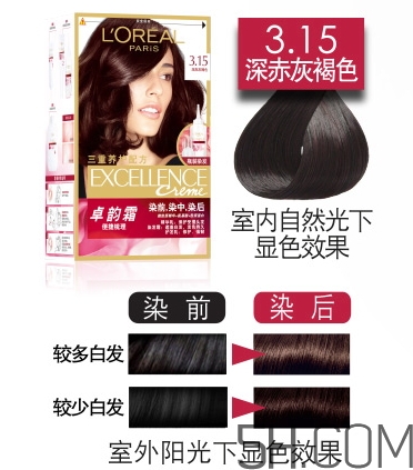 染發(fā)劑過期了還能用嗎？染發(fā)劑的保質(zhì)期