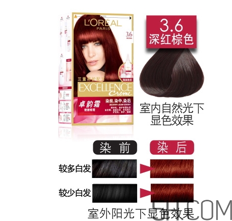 染發(fā)劑過期了還能用嗎？染發(fā)劑的保質(zhì)期