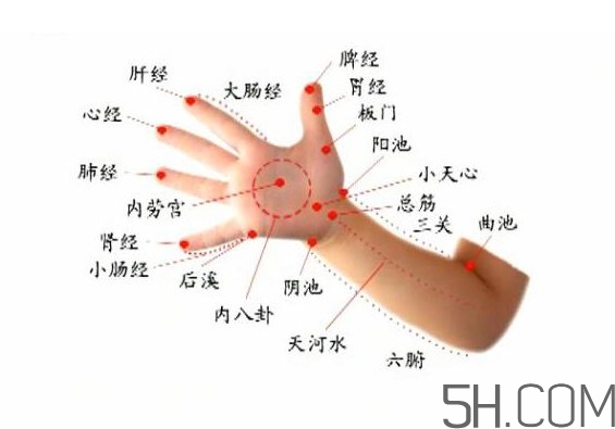 小兒推拿沒基礎能學會嗎？小兒推拿前景如何？