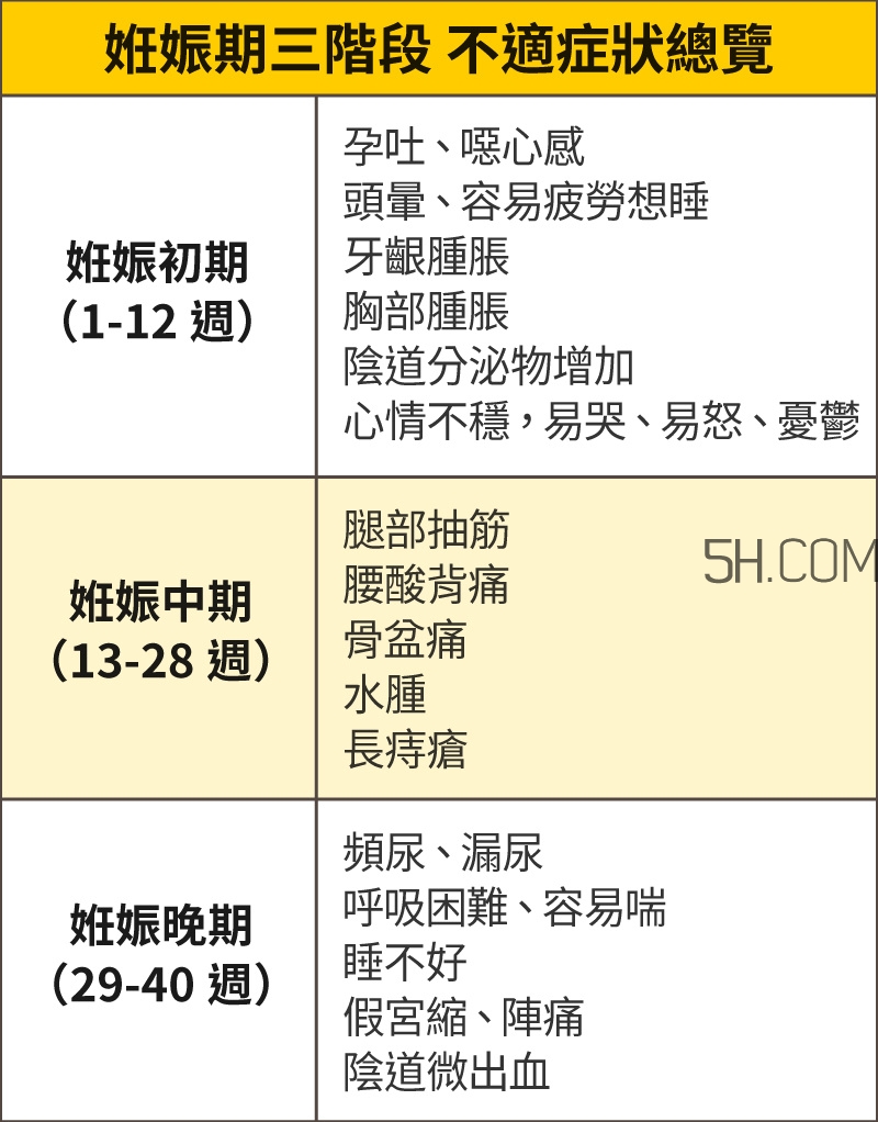 哺乳枕有必要買嗎？哺乳枕有用嗎？