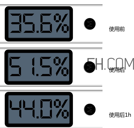 悅詩(shī)風(fēng)吟香氛護(hù)手霜怎么樣？悅詩(shī)風(fēng)吟香氛護(hù)手霜哪個(gè)好？