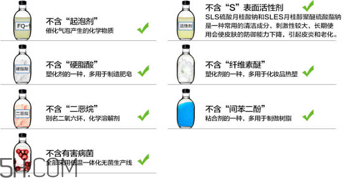 洗面奶泡沫多好嗎？怎么挑選洗面奶？
