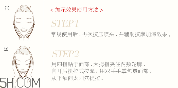 怡麗絲爾小魔瓶怎么用？怡麗絲爾小魔瓶使用方法
