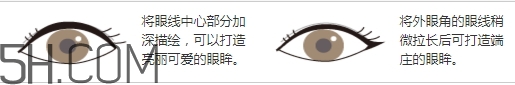 muji無(wú)印良品眼線筆怎么樣？無(wú)印良品眼線筆多少錢(qián)