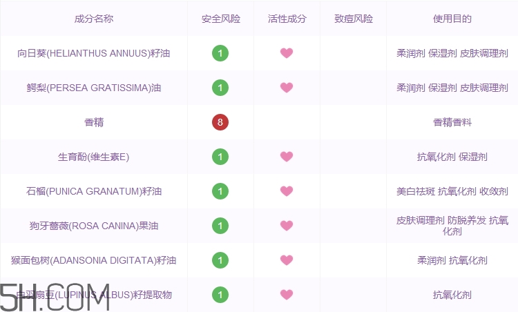 妙思樂(lè)按摩油怎么樣_妙思樂(lè)按摩油多少錢