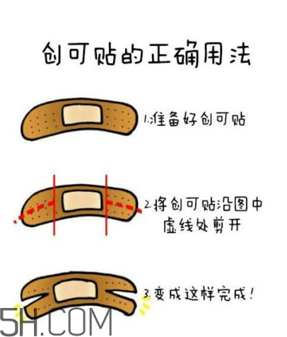 創(chuàng)可貼怎么撕下來不痛？創(chuàng)可貼正確使用方法