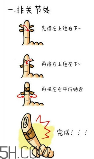 創(chuàng)可貼怎么撕下來不痛？創(chuàng)可貼正確使用方法