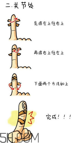 創(chuàng)可貼怎么撕下來不痛？創(chuàng)可貼正確使用方法