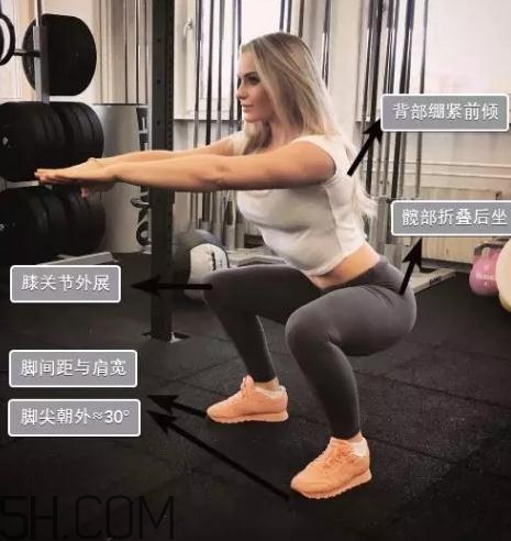 深蹲前怎么熱身？深蹲前熱身動作推薦