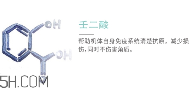 上水和肌點(diǎn)痘膠怎么樣？上水和肌祛痘凝膠怎么用