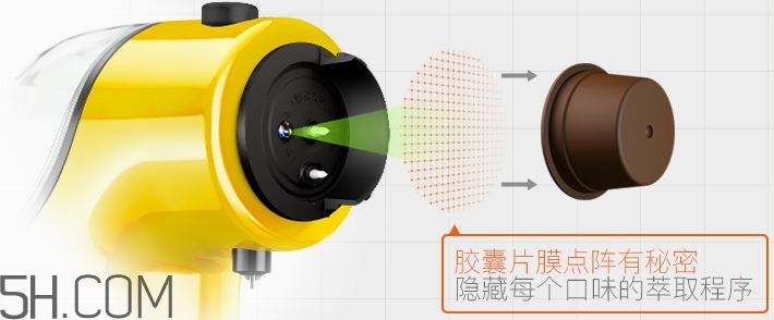 one cup小黃人膠囊機(jī)怎么用？one cup膠囊咖啡機(jī)使用方法