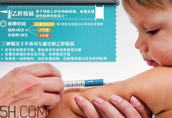 打乙肝疫苗需要空腹嗎？打乙肝疫苗注意事項
