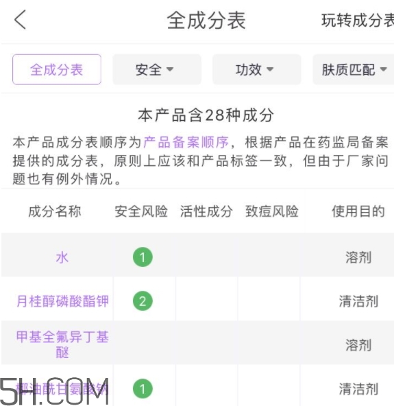 二爺新漢方是什么牌子？二爺新漢方好用嗎？