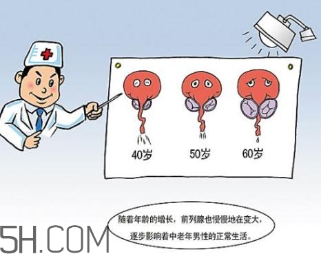 前列腺增生能過性生活嗎？前列腺增生會(huì)影響性功能嗎？
