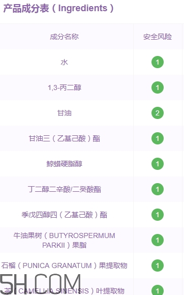 悅詩風(fēng)吟石榴面霜好用嗎？悅詩風(fēng)吟石榴面霜評測