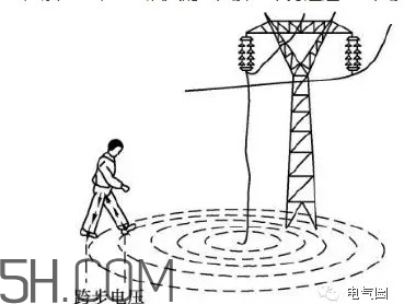 觸電到死亡一般是多久？人體觸電的方式有幾種