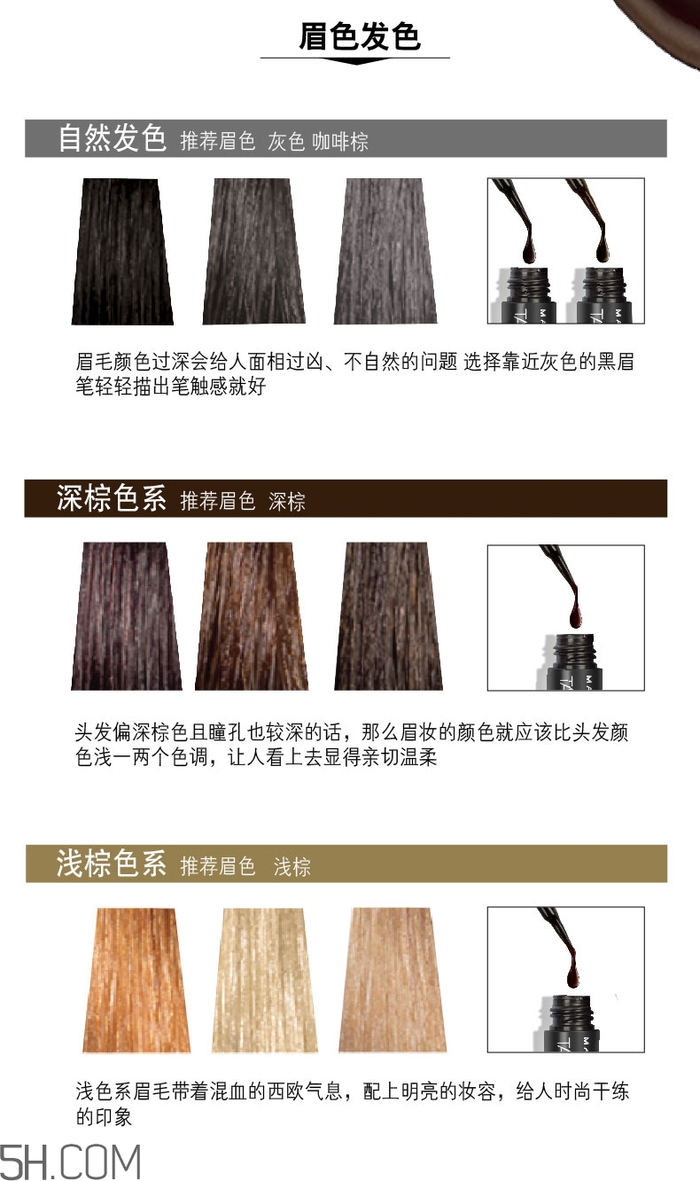 美寶蓮半恒久塑眉膜膠怎么樣？美寶蓮半永久染眉膠怎么挑選？