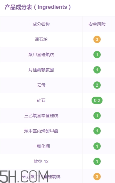 卡姿蘭散粉怎么樣？卡姿蘭散粉多少錢？