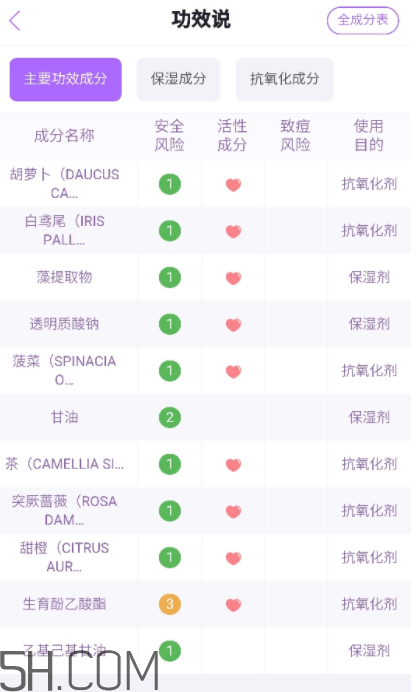 悅木之源泡泡面膜怎么樣？悅木之源泡泡面膜好用嗎？