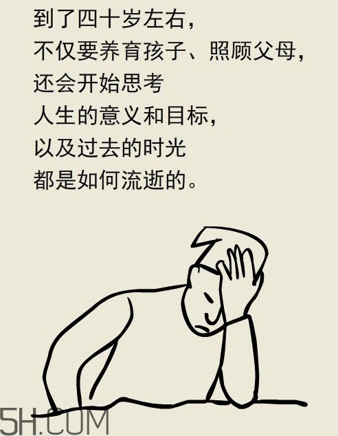 中年危機(jī)的本質(zhì)是什么？男人中年危機(jī)的表現(xiàn)