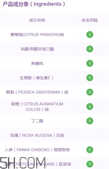 佰草世家生發(fā)是真的嗎？佰草世家頭發(fā)增長液有用嗎