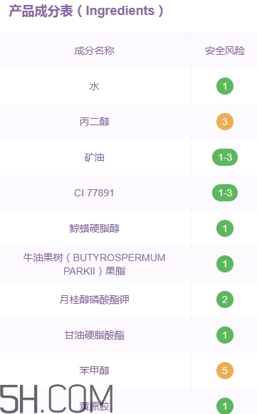 佰草世家素顏霜怎么樣？佰草世家素顏霜怎么用？