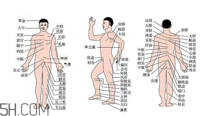 支氣管炎一般多久能好？支氣管炎和肺炎的區(qū)別