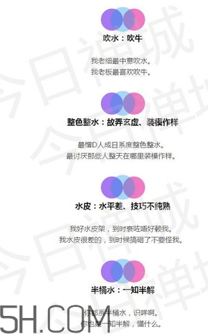 女生說抽水什么意思？女生發(fā)消息想抽水什么意思？