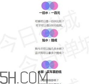 女生說抽水什么意思？女生發(fā)消息想抽水什么意思？